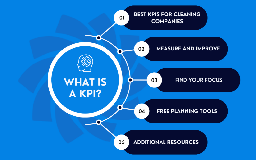 12 Best KPIs: An Easy Guide For Cleaning Companies